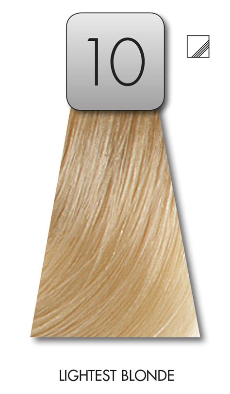 Keune Tinta Color Permanent | SalonDirect