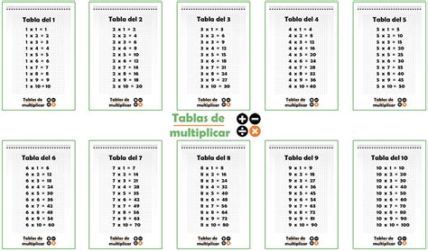 Tablas De Multiplicar Para Imprimir En Pdf 2022 Hot Sex Picture