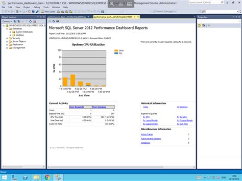 Microsoft Sql Server Performance Dashboard Ukfast Documentation