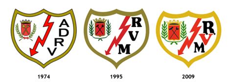 escudo futbol rayo vallecano La Futbolteca Enciclopedia del Fútbol