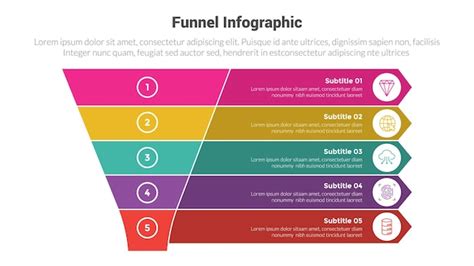 Diagrama De Modelo De Infografia De Forma De Funil Funis E