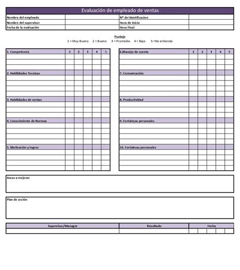 Evaluación de Desempeño en Excel Descarga Gratis