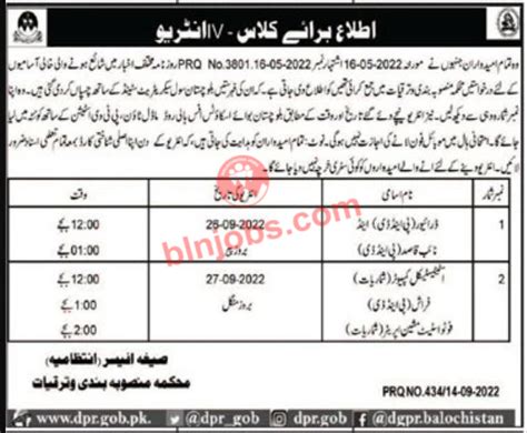 Planning And Development Department Balochistan Test And Interview