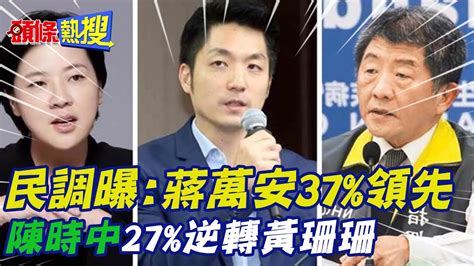 【頭條熱搜】民調曝 蔣萬安37 領先 陳時中27 逆轉黃珊珊｜綠急拋台積電話題 黃揚明 因農委會攻擊無效 Headlinestalk Youtube