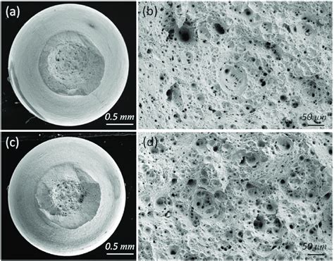 Fracture Morphologies Of The Broken Tensile Samples Under Heat Input