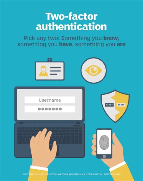 The Basics Of Two Factor Authentication And Why Its Important You Use