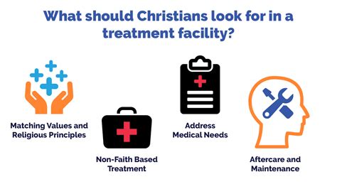 A Guide To Understanding Faith Based Addiction Treatment