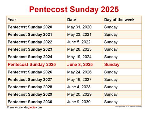 Pentecost Sunday 2024 Calendar Almeda Alexina