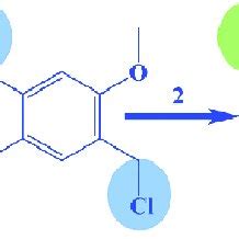 Molecular structure of DMA (color online). | Download Scientific Diagram