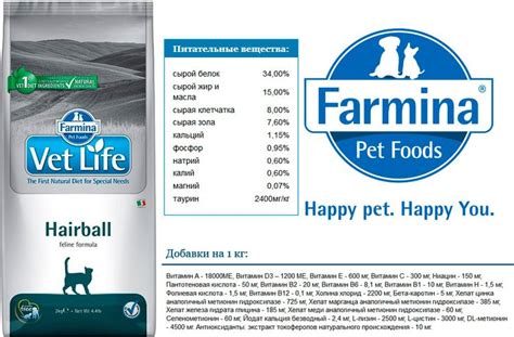 Корм Ветлайф (Vetlife) для кошек | состав, цена, отзывы