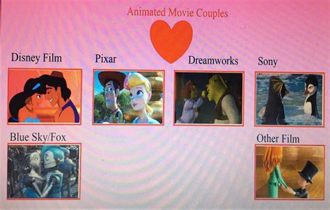 Animated Movie Couples by adamhatson on DeviantArt