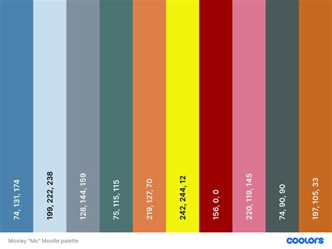 Mosley Mo Moville Palette By Rps Addicted On Deviantart
