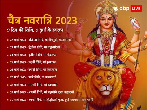 Chaitra Navratri 2023 Puja Muhurat Live Updates Navratri Ghatsthapana Muhurat Samagri Maa