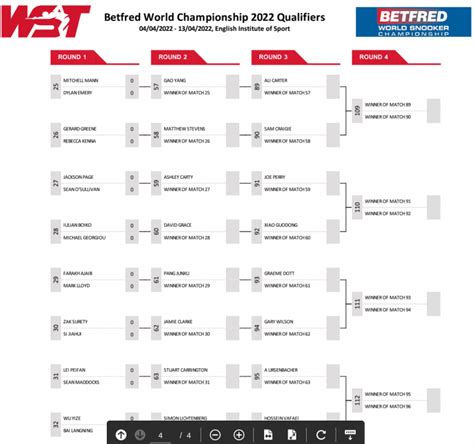 Ao Draw 2025 Schedule Pdf Bekki Glynnis