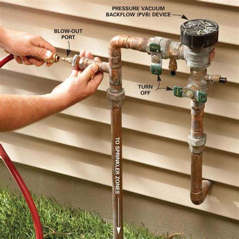 Winterizing Your Sprinkler System In Houston Dallas Austin And Other