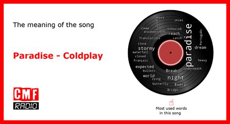 The story of the song Paradise - Coldplay