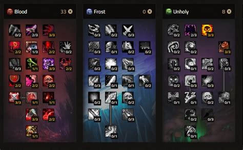 Pve Blood Death Knight Tank Talents Builds And Glyphs Cataclysm