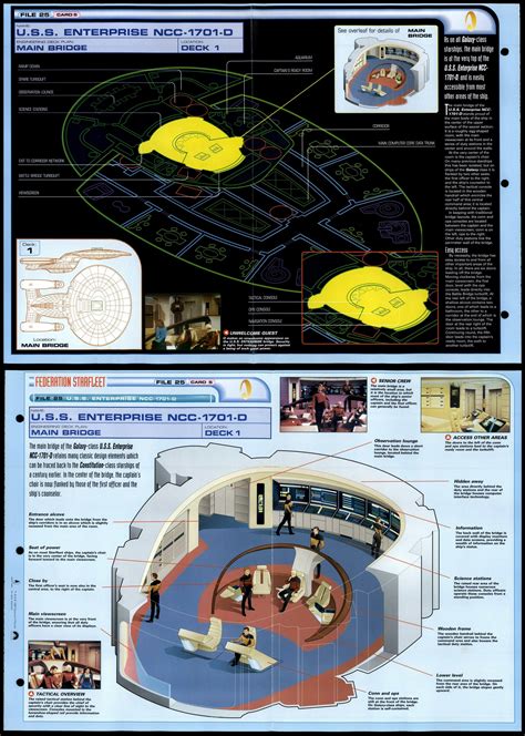 Main Bridge Uss Enterprise Ncc D Star Trek Fact File Fold Out Page