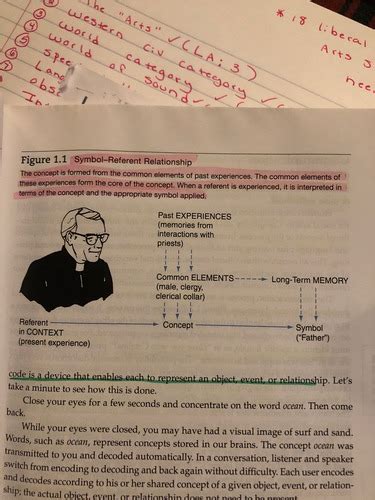 Owens Chapter 1 Material Flashcards Quizlet