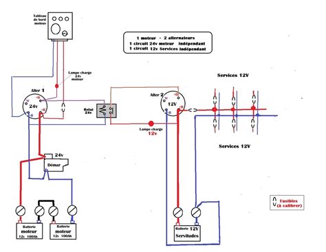 Branchement de 2 alternateurs indépendants 12v et 24 v