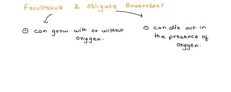 SOLVED: Explain the difference between a facultative anaerobe and an ...