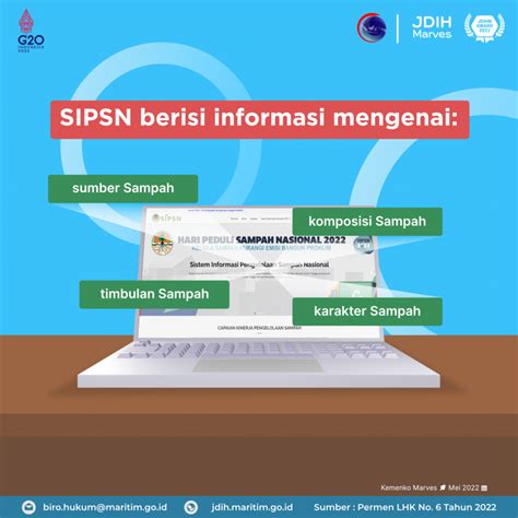 Sistem Informasi Pengelolaan Sampah Nasional Sipsn