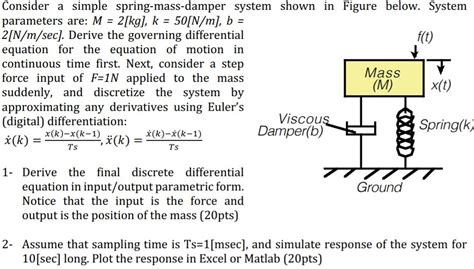 Solved Consider A Simple Spring Mass Damper System Shown In Figure