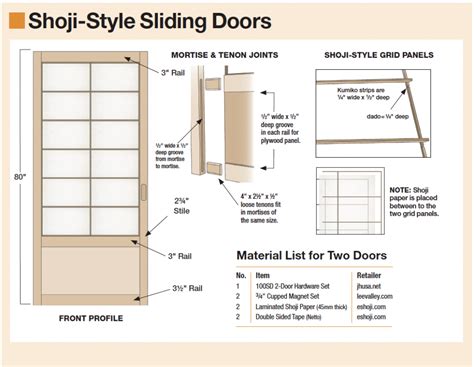 Diy japanese style shoji sliding screen room divider – Artofit