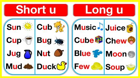 Vowel Teams For Kindergarten Kinder Teachers 57 Off