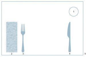 Proper Table Setting 101 Everything You Need To Know Emily Post