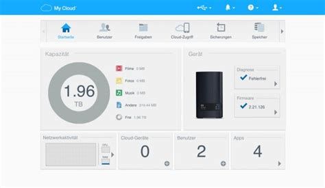 Test Wd Mycloud Ex Ultra Tb Schnelles Und Preisg Nstiges Nas F R