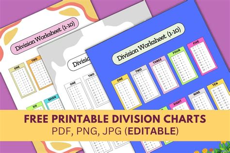 Multiplication Charts: Free Printable PDF Templates