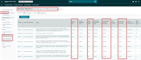 Amazon Seller Matrics 8 Most Important Amazon Seller Metrics For Fba