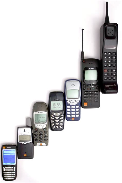 Actualizar Images Evolucion Del Telefono Viaterra Mx