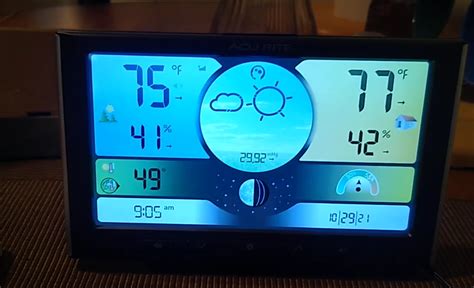 How to Read Weather Station Model? - WeatherStationPro