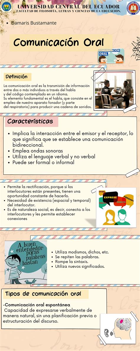 Técnicas De Comunicación Oral Y Grupal Pdf