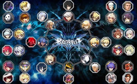 Blazblue Death Battle Matchup Wheel 20 By Imaginaryhyperbola On Deviantart