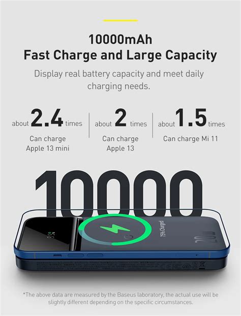 Baseus Magnetic Wireless Quick Charging 10000mAh Power Bank 20W ...