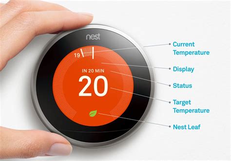 Nest Learning Thermostat User Manual