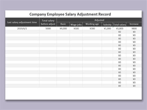 EXCEL Of Company Employee Salary Adjustment Record Xlsx WPS Free