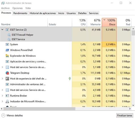 High Disk Usage Eset Service Eset Endpoint Products Eset Security Forum