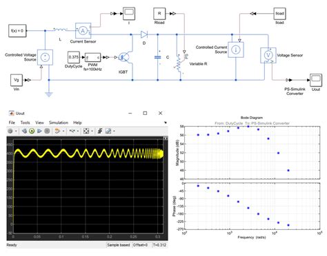 Small Signal Analysis MATLAB Simulink