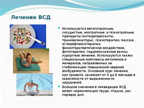 Вегето-сосудистая дистония (ВСД)
