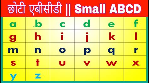 A B C D A B C D E F G H I J K L M N O P Q R S T U V W X Y Z Small Abcd Chhoti Abcd