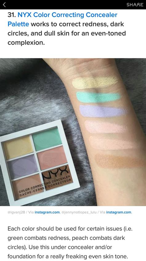 Color Corrector Guide Nyx Yoiki Guide