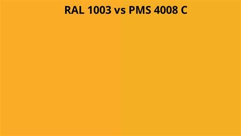 Ral Vs Pms C Ral Colour Chart Uk