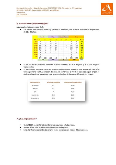 Fundaci N Alamedillas Servicio De Prevenci N Y Diagn Stico Precoz Del