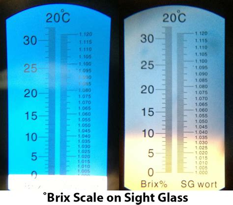 Brix Scale Brix Refractometer Chart Refractometer Brix