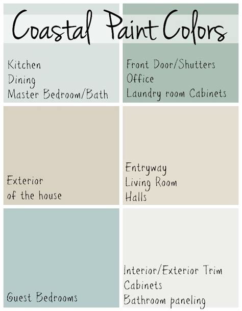 exterior coastal house colors 2021 - Margarete Pace