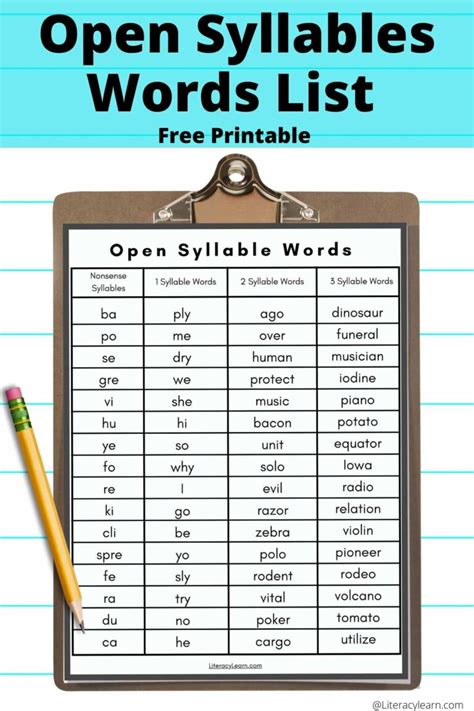 Open Syllable Words Word List Literacy Learn